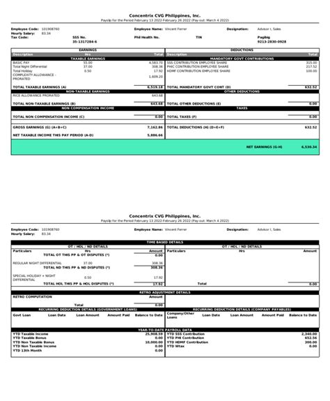 concentrix payroll mango.